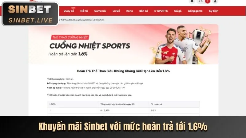 Khuyến mãi chào mừng Kubet77 Casino